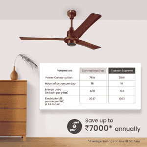 Orient Electric EcoTech Supreme Ceiling Fan | 5 Star | 1200 mm | BLDC Motor | Remote | 3 Blade | Brown