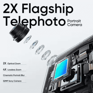 realme 12 Pro 5G | 8 GB RAM | 256 GB | Submarine Blue