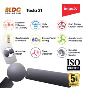 IMPEX | TESLA 31 | BLDC MATTE WHITE | CEILING FAN