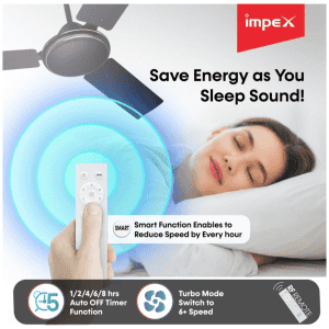 IMPEX | TESLA 31 | BLDC MATTE WHITE | CEILING FAN