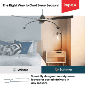 IMPEX AERO PRIME PRO |  3 Blade Ceiling Fan | 1200 mm