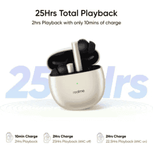 Realme Buds Air 2 with Active Noise Cancellation (ANC) Bluetooth Headset True Wireless | Closer Gold