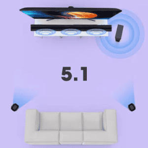ZEBRONICS Zeb-Juke 7400 | 5.1 Bluetooth Soundbar