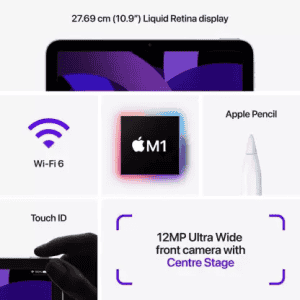 Apple iPad Air | 5th Gen | 64 GB ROM  | 27.69 cm (10.9 inch) | Wi-Fi Only | Purple | MME23HN/A