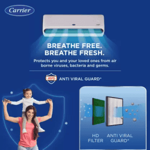 CARRIER 6-in-1 FLEXICOOL | 5 STAR R32 CARRIER |  I/D-18K INDUS DX | SPLIT INVERTER AC