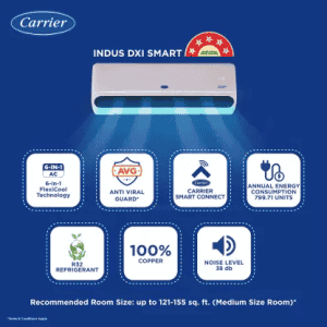 CARRIER 6-in-1 FLEXICOOL | 5 STAR R32 CARRIER |  I/D-18K INDUS DX | SPLIT INVERTER AC