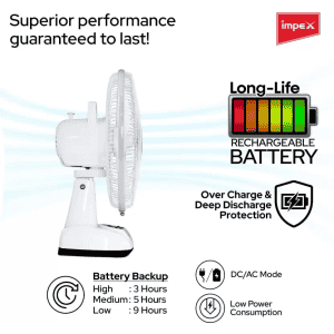 IMPEX Rechargeable Table Fan | BREEZE D3 with LED Light | 305 mm Silent Operation |  3 Blade Table Fan | White