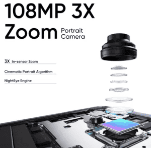 REALME 12 5G | 8GB / 128GB | Woodland Green