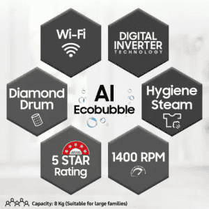 SAMSUNG WW80T504DAB1TL | AI Ecobubble |  Wi-Fi |  Hygiene Steam,Digital Inverter Fully Automatic Front Load Washing Machine | 5 Star | 8 kg