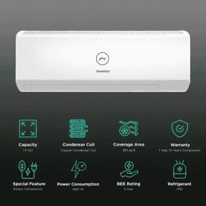 Godrej  Inverter Split AC | 1.5 Ton | 5 Star| White | SIC 18ITC5 WWD