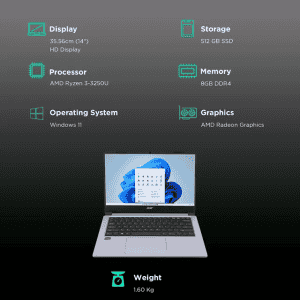 acer One Z2-493 AMD Ryzen 3 Thin and Light Laptop | 8GB, 512GB SSD | Silver