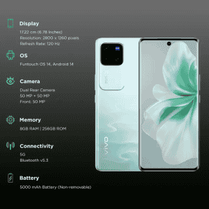 vivo V30 Pro 5G | 8GB | 256 GB | Andaman Blue