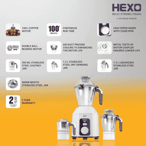 Havells Hexo Mixer Grinder | 3 Jar | 1000 W | White & Purple