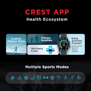 boAt Primia Smart Watch with Bluetooth Calling | AMOLED Display | AI Voice Assistant Activity Tracker & Multiple Sports Modes | Active Black