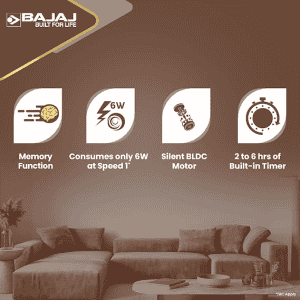 Bajaj  |  ENERGON PRIME BLDC AMBER | 1200Mm |  5 star | Remote Control |  Energyefficient Ceiling Fans  | Gold