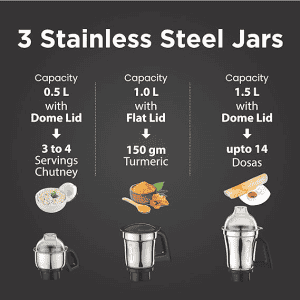 Preethi  | Zodiac | Mg 261 | 750 Watts | | 5 Masterchef Jar | Mixer Grinder | Black