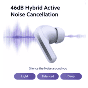 Redmi Buds 5 Truly Wireless Bluetooth |  Upto 46Db Hybrid Noise Cancellation | Charging with Upto 38Hrs Playback | Fusion White | M2316E1