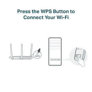 TP LINK 300 MBPS MINI WIRELESS N USB ADAPTER | TL WN823N ST