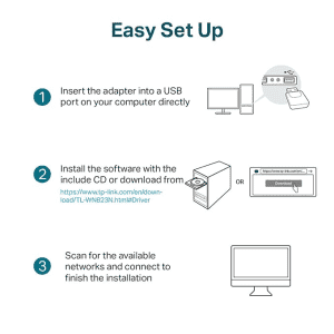 TP LINK 300 MBPS MINI WIRELESS N USB ADAPTER | TL WN823N ST