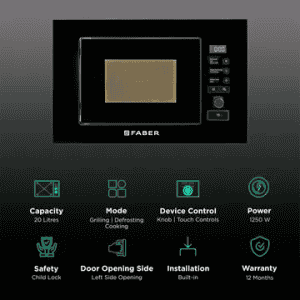 FABER | FBIMWO | 25L | CGS BK  MICROWAVE OVEN | BLACK