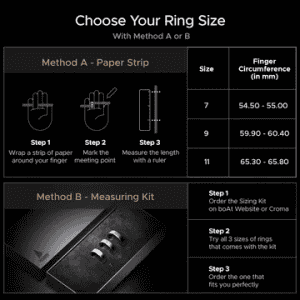 BOAT RING GEN 1 | SMART RING | 7 | CHARCOAL BLACK