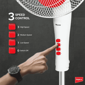 Impex ZOLO Pedastal Fan | 400 mm | 1350 RPM | RED WHITE