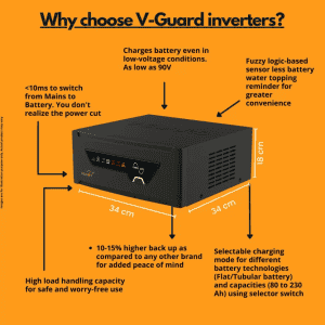 V GUARD | DIGITAL UPS PRIME 1050 INVERTER