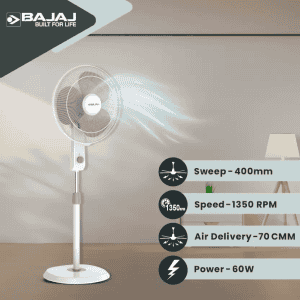 Bajaj ROBUSTO Pedestal Fan | 400 mm | Lavender White