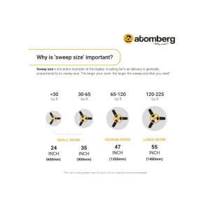 Atomberg Renesa Ceiling Fan | 600mm | BLDC motor | Remote Control | Brown Black