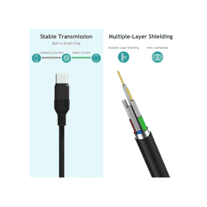 Salpido Joy Series | SDC-50-C |  USB-C |  65W