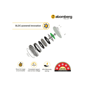 Atomberg Renesa Ceiling Fan | 600mm | BLDC motor | Remote Control | Brown Black