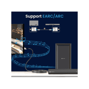 Portronics Konnect SYNC HDMI Cable | 1.5M
