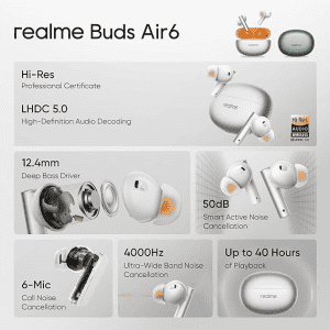 realme Buds Air 6 Tws Earbuds | 12.4 mm | Flame Silver | RMA2402