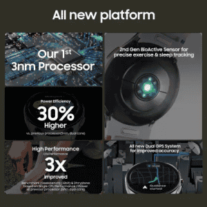 Samsung  Galaxy Watch 7 | 40mm | LTE | Green Strap | SM-L305FZGAINS