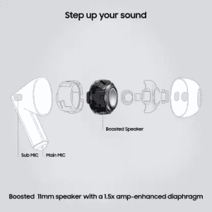 Samsung Galaxy Buds 3 | Bluetooth Headset | Silver | R530NZAAINU