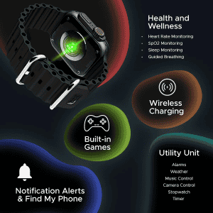 boAt Wave Glory Pro | 1.96 | Amoled | SpO2 | Active Black