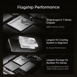 realme 13 Pro+ 5G | 12 GB RAM | 256 GB | Monet Gold