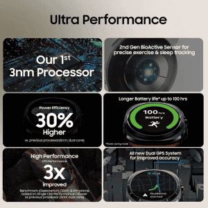 Samsung Galaxy Watch Ultra | LTE | 4.7 cm |Titanium White | SM-L705FZWAINS