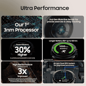 Samsung Galaxy Watch Ultra | LTE | 4.7 cm |Titanium Grey | Large | SM-L705FDAAINS