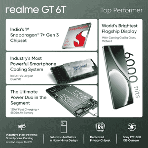 realme GT 6T 5G | 12 GB RAM | 256 GB | Razor Green