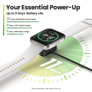Amazfit Bip 5 Unity Smartwatch | 1.91 |  46mm | 120 Sports Modes | Grey