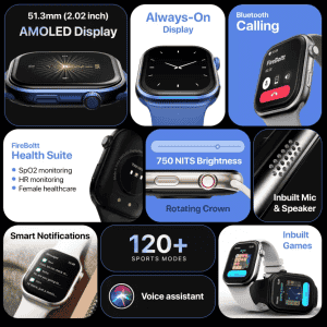 Fire-Boltt Brillia Bluetooth Smartwatch | 51.3 mm | Largest Amoled | Silver
