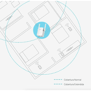 TP Link TL300 Mbps WiFi Range Extender | White  | Single Band | WA855RE