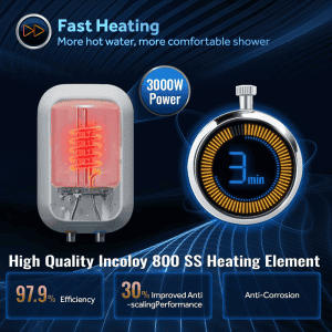 haier Instant Water Geyser | 3 L | Ivory | EI3V-PRET 3.0KW (I)