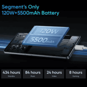realme GT 6  | 12 GB RAM | 256 GB | Razor green	