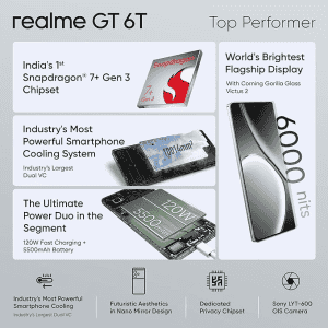 realme GT 6T 5G | 12 GB RAM | 256 GB | Fluid Silver