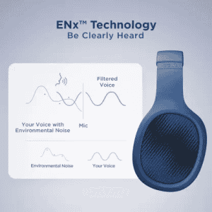boAt Rockerz 460 Bluetooth Headset | 30 Hours Playback | Beast Mode ENx Technology | Bold Blue