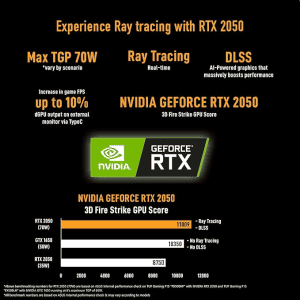 ASUS TUF Gaming F17 | Intel Core i5-11400H |11th Gen | 17.3-inch | 43.94 cm FHD | 165Hz Gaming Laptop 16 GB | 512 GB SSD | 4GB NVIDIA GeForce RTX 2050 RGB | Backlit KB | Black | FX706HF-NY040W