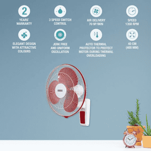 USHA Maxx Air High Speed Wall Fan | 400MM | Red White