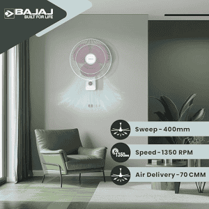 Bajaj Robusto Oscillating Wall Fan | 400mm | High Air Delivery | Modern Décor | Lavender & White